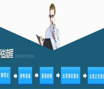 老板让我讲讲投资条例，我翻完发现最该先搞懂适用范围